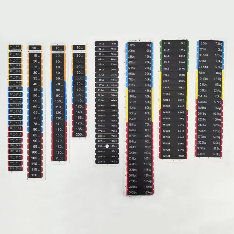 Weight Block အညွှန်းစတစ်ကာများ